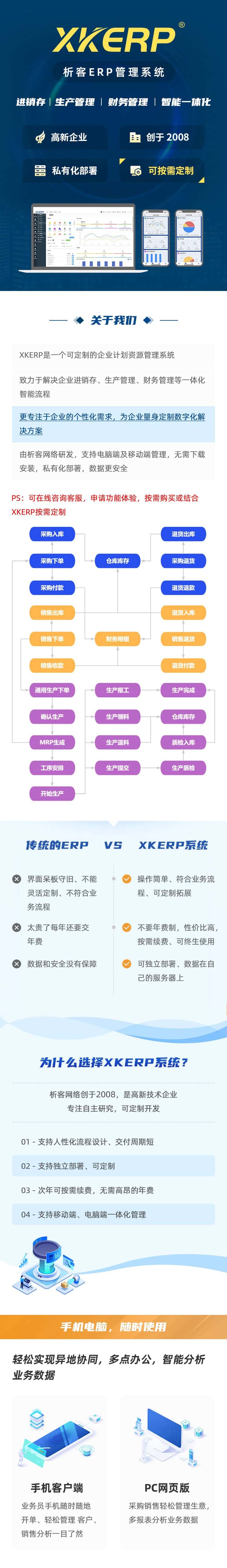 流程自动化ERP软件生产MES车间管理系统